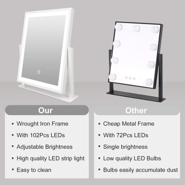 Classic Lighted Vanity Mirror 16in Makeup Mirror with Dimmable White Tabletop Mount Home Mirror with Dimmable LED Lights Thanksgiving Wedding Birthday Gift Touch Control, and 360 Rotation