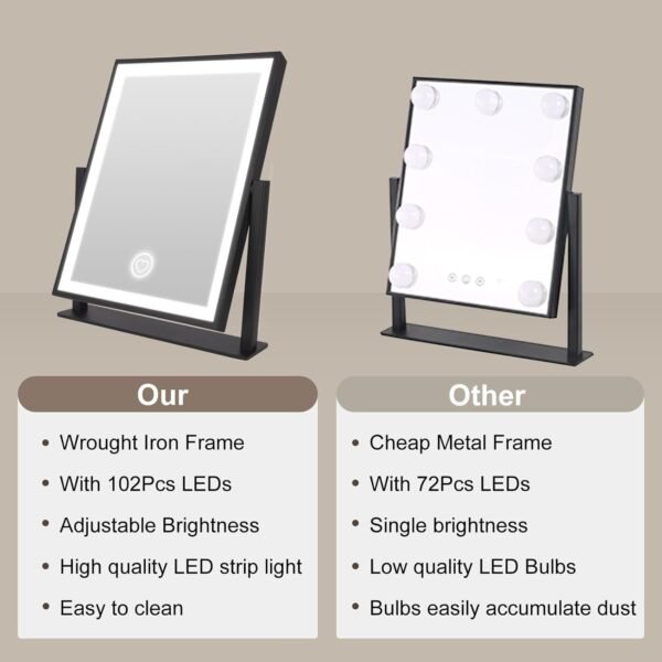 Vanity Mirror with Lights,16"×14" Makeup Mirror with Light Smart Touch Control Dimmable 3 Modes Lighted LED Mirror 360°Rotation Black